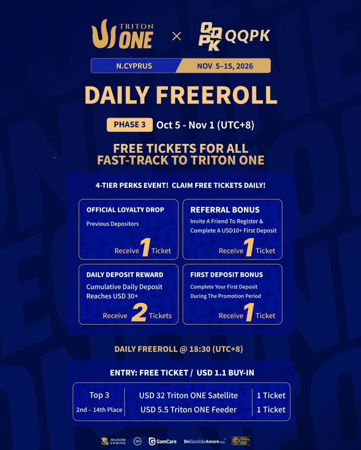 Daily freeroll phase 3 | path to Triton ONE