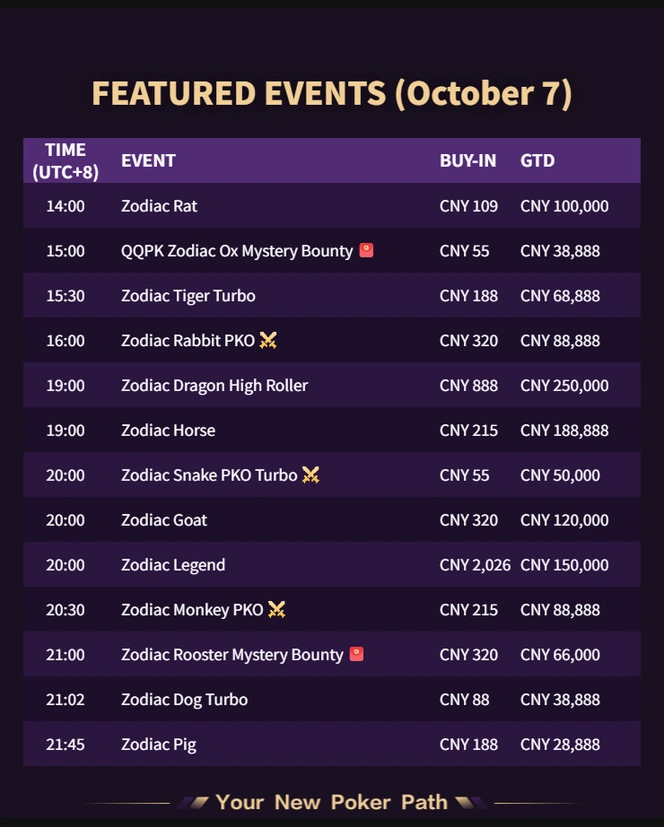 QQPK daily flights 2026-10-07