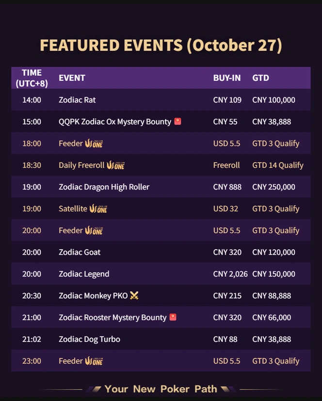 QQPK रोज़ के टूर्नामेंट 2026-10-27