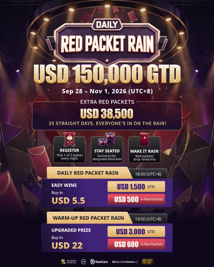 Daily red-packet rain | USD 150,000 GTD